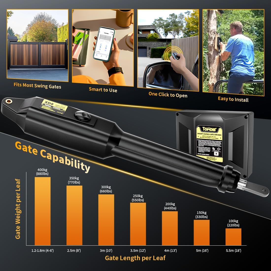 TOPENS XD852 Review: Honest Verdict for Heavy Duty Gates 3 TOPENS XD852 review,TOPENS XD852 review and rating,is TOPENS XD852 worth buying,TOPENS XD852 review pros cons,TOPENS XD852 review honest opinion,TOPENS XD852 review verdict — week-by-week testing diary