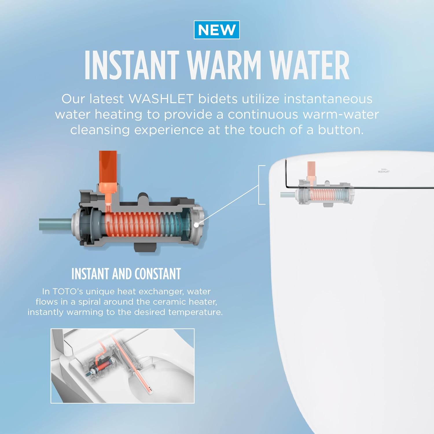 TOTO WASHLET S5 Review: Honest Pros & Cons Worth Buying? 3 Step-by-step guide for TOTO WASHLET S5 review,TOTO WASHLET S5 review and rating,is TOTO WASHLET S5 worth buying,TOTO WASHLET S5 review pros cons,TOTO WASHLET S5 review honest opinion,TOTO WASHLET S5 review verdict - complete tutorial
