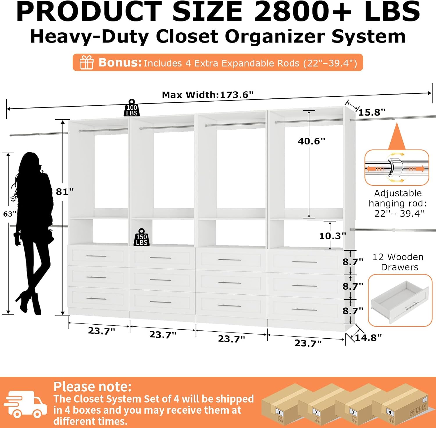 Westcity closet system review testing methodology and evaluation criteria