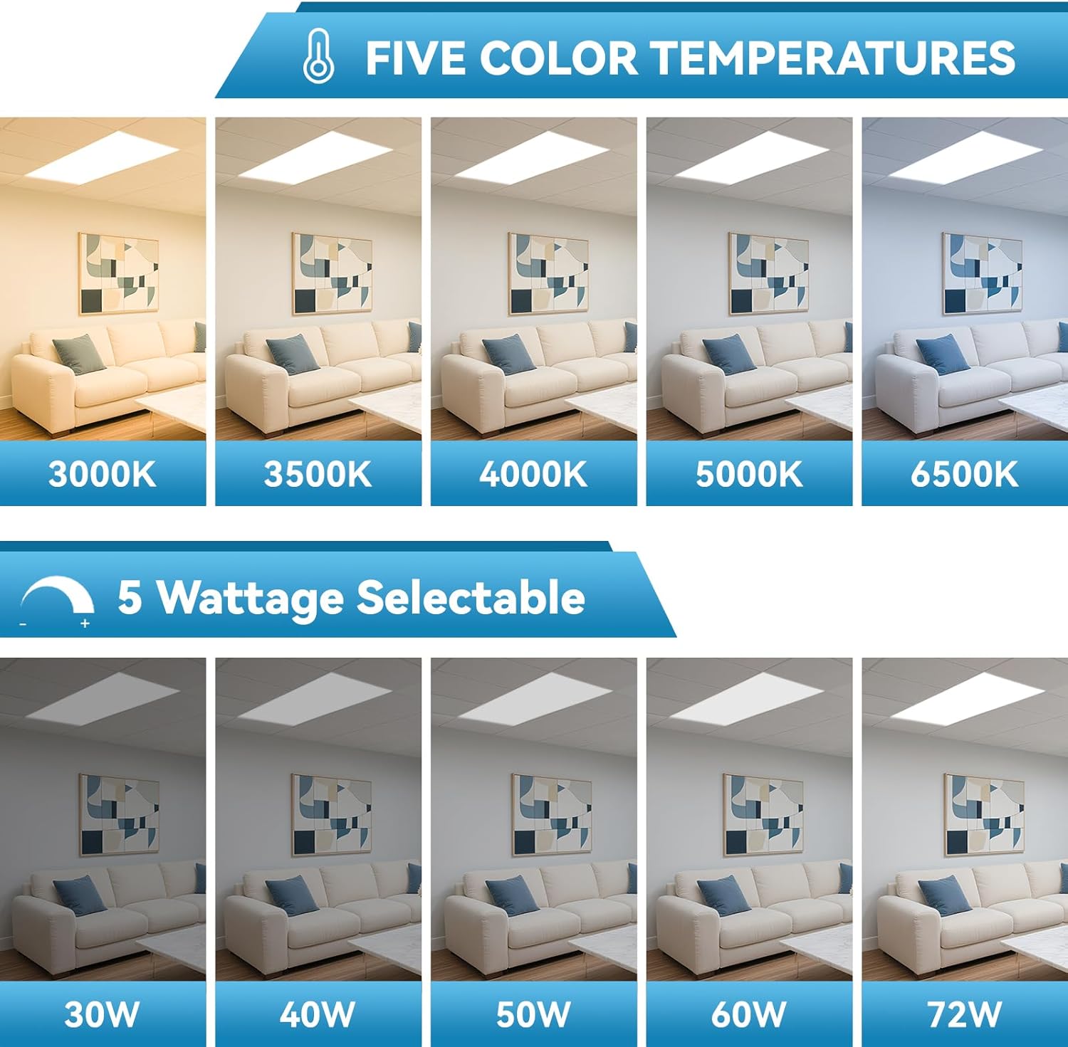 msbfi 2x4 led flat panel light review,2x4 led flat panel light review and rating,is msbfi 2x4 led panel worth buying,2x4 led flat panel light review pros cons,msbfi 2x4 led flat panel honest review,msbfi 2x4 led flat panel review verdict during hands-on performance testing